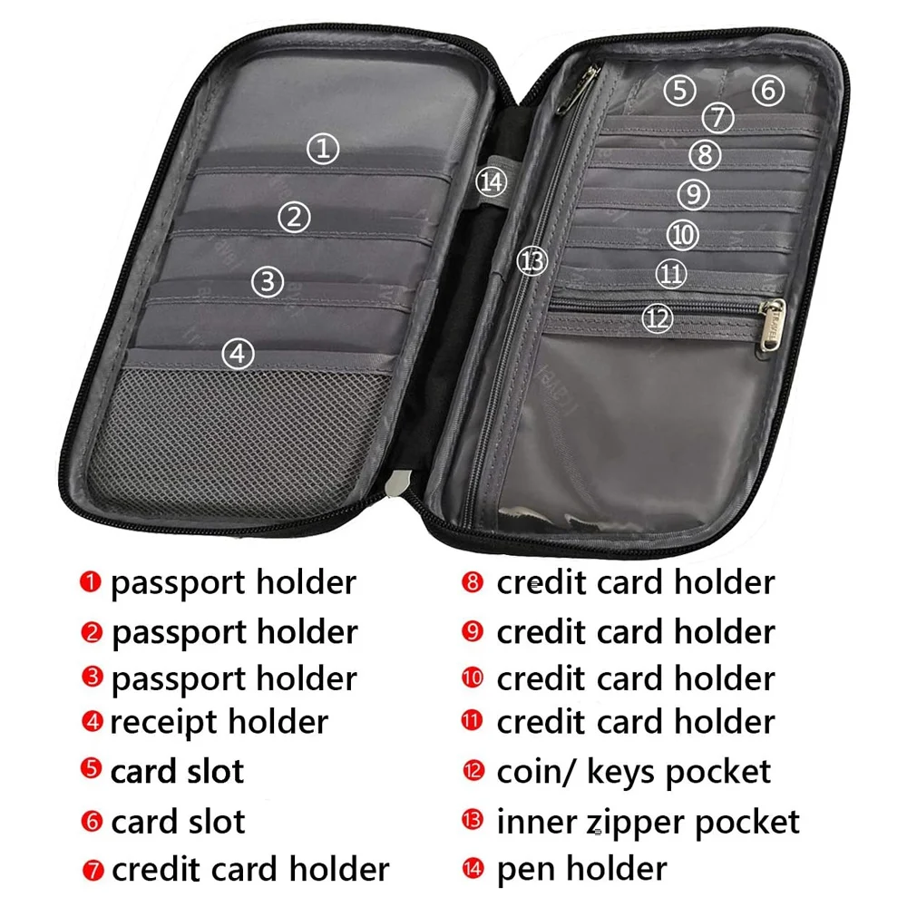 Portable Multi-function Passport Bag, Card Bag, Put Change Card Key Card Bag, Multi-compartment Change Storage Bag, Handbag