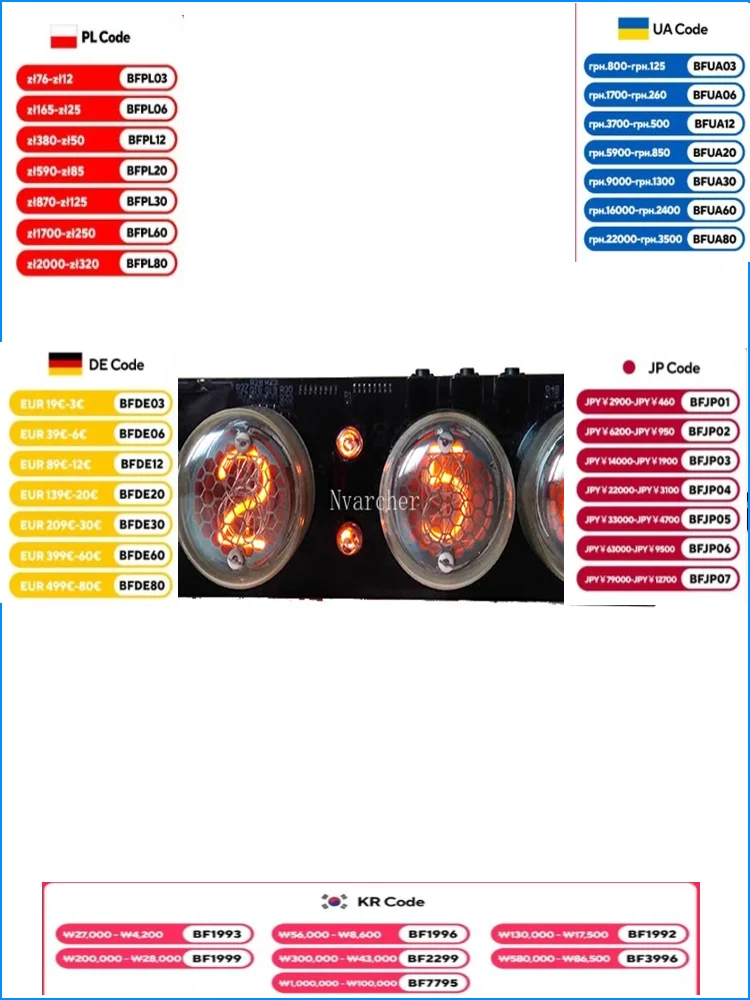 4-bit integrated glow tube clock QS30-1, SZ1-1,SZ3-1,SZ-8  with acrylic case without  tubes