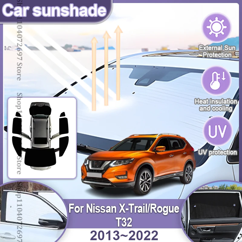 

Для Nissan X-Trail T32 2013~2022 2014 2016 2017 2018 2021 2020 Солнцезащитный козырек с полным покрытием, выдвижная защита, солнцезащитный козырек