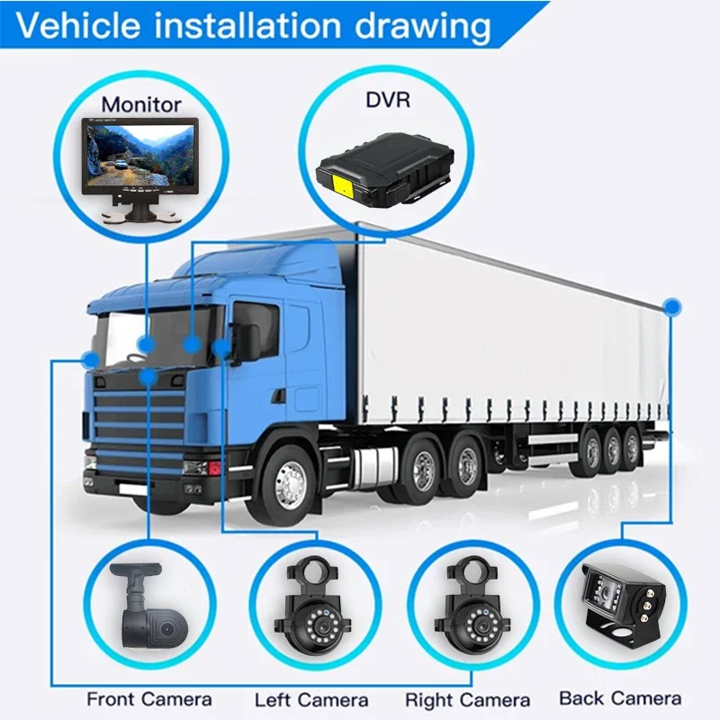 4ch防水SSD搭載船舶艦隊管理MDVR GPS追跡WiFi 4チャンネルカメラ1080p MDVRキット 4G車載モバイルMDVR