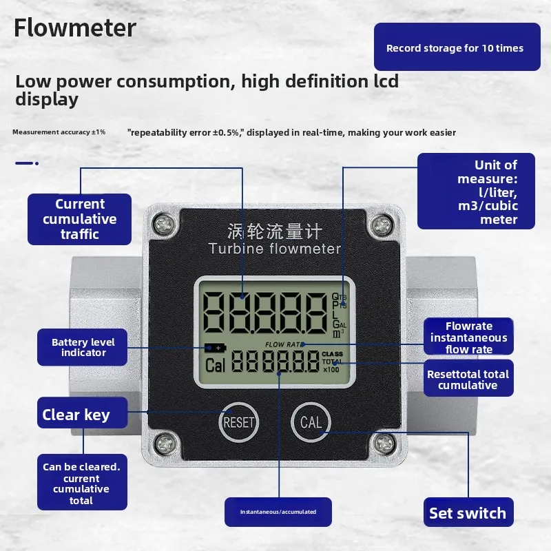 Digital Display Stainless Steel Turbine Flow Meter for Liquid Water Urea 1