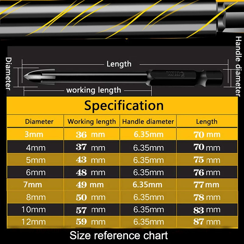 3-12mm Drill Bit Set Ceramic Glazed Brick Masonry Cross Hex Shank  Bit Tungsten Carbide Cutting Edge Masonry Hole Opener Tool