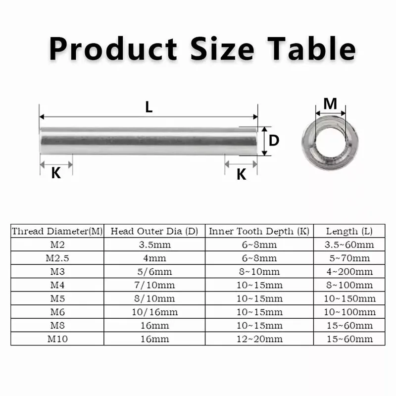 1/2/5Pcs Aluminum Standoffs Round Tube Extension Support Round Sleeve Connector Rod Bar Stud Tube Nut M2 M3~M10 Length 4mm-150mm