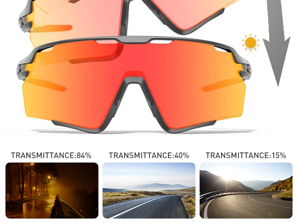 KAPOVE Neue Photochrome Outdoor Road Fahrrad Sport MTB Radfahren Sonnenbrille UV400 Radfahren Brillen Männer Frauen Reiten HiKing Gläser – Detail 4