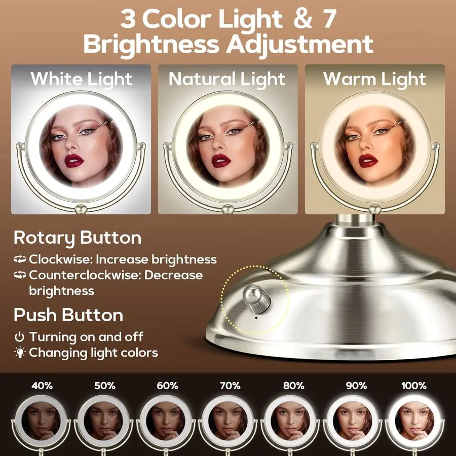ライト付きミラー、9 20倍拡大鏡ライト付き、3色、ライト付き化粧鏡、明るさ調節可能、両面