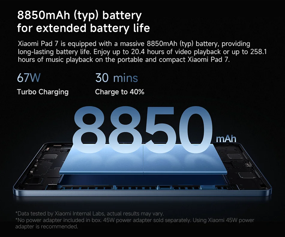 Xiaomi Pad 7 Global Version Mi Tablet PC 128GB 256GB Snapdragon 7+ Gen 3 3.2K 144Hz Screen 8MP 13MP Camera 8850mAh 45W Charging