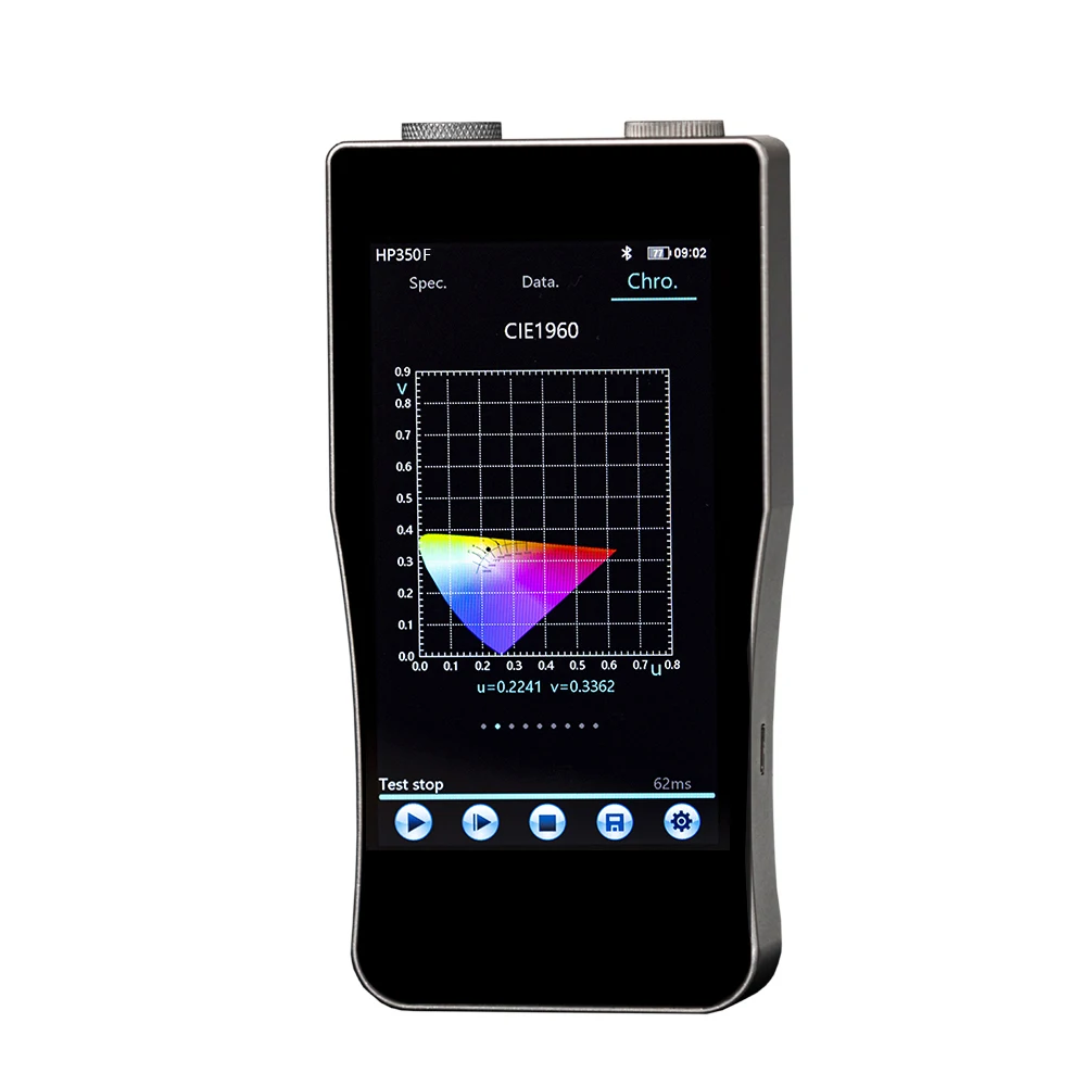 

Led Testing HP350F 380-780nm Portable Flicker Sensor Flicker Tester Spectrophotometer Spectrometers