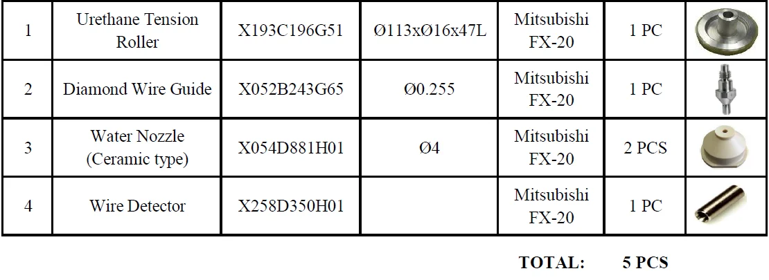 EDM spare parts total 5 pcs (as picture) for Mitsubishi FX20 machine X193C196G51, X052B243G65, X054D881H01, X258D350H01