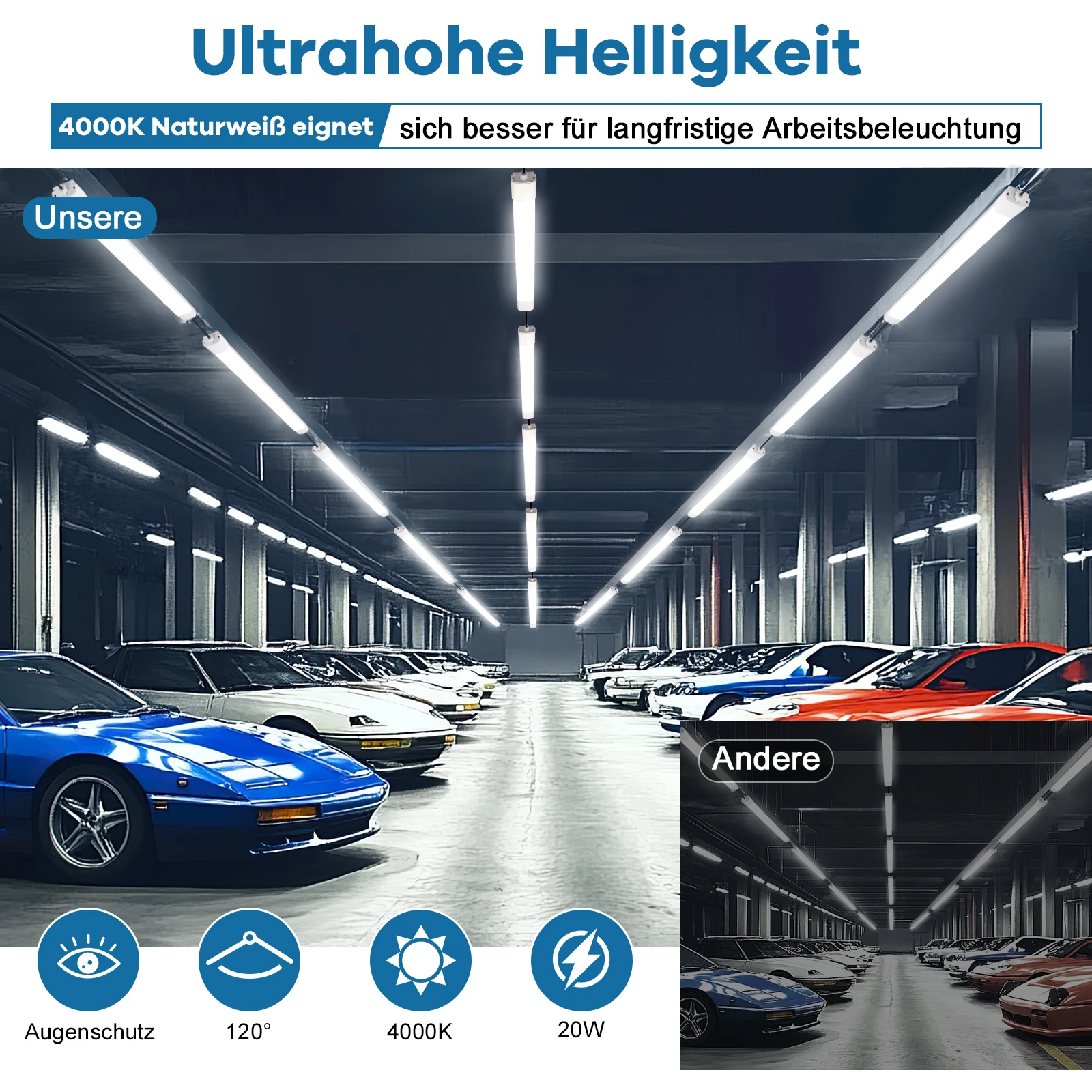 LED-Außendeckenleuchte 30W 4000K 90cm 3300lm LED-Röhre IP65 Wasserdichte Beleuchtung für Flur, Treppe, Garage, Fabrik, Keller