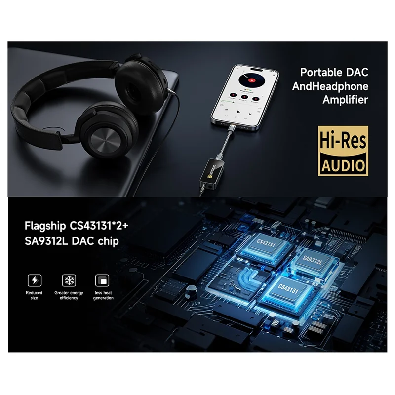 

High Quality-HIFI Decoding Headphone Amplifier BJ10 Portable USB HIFI DAC Dual Jack High Gain