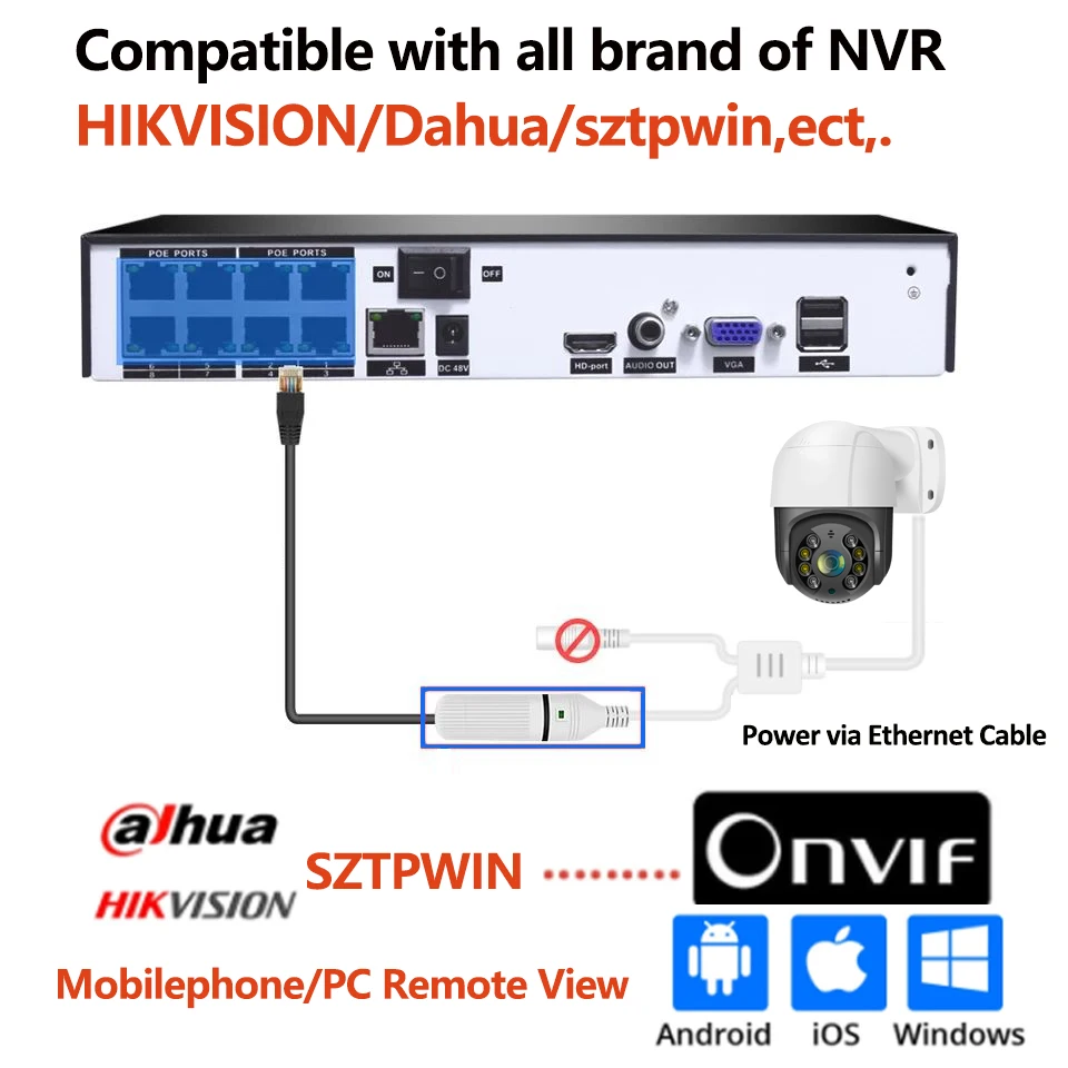 4K 8MP 2.5'' POE PTZ Video IP CCTV Surveillance Security NetworkCamera System Kit FaceDetection 4XDigital ZOOM OutdoorWaterproof