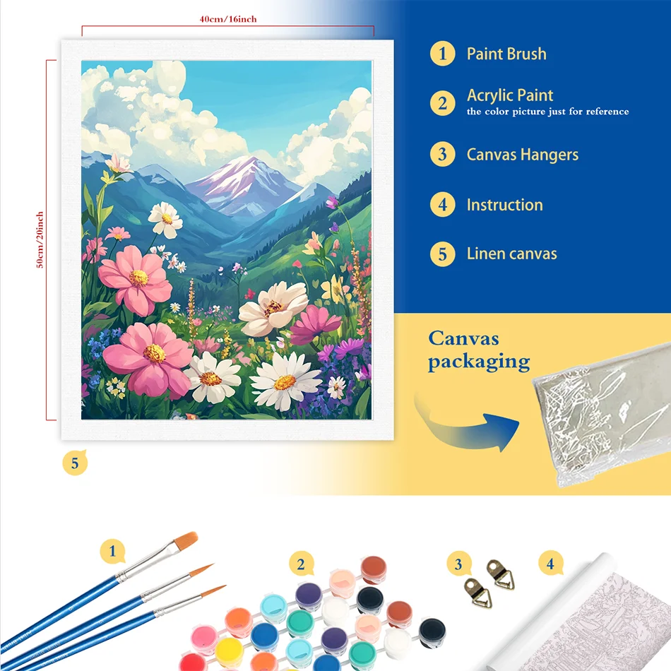 RUOPOTY DIY Paint By Numbers Kits Colorful Flower Clusters Digital Painting For Beginner on Canvas Oil Picture By Number Kits