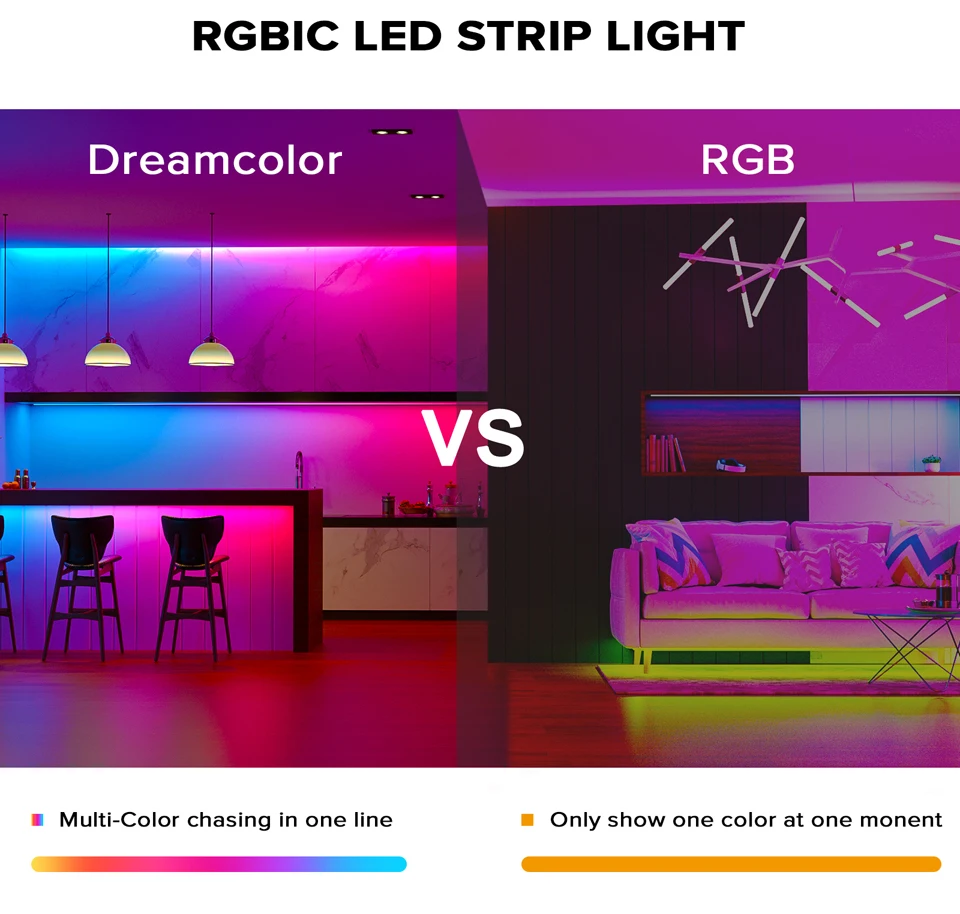 WIFI RGBIC WS2811 Dreamcolor Light Strip Kit Work With Alexa Google Home 12V 5M 10M 60leds/m Flexible Light Tape 38Key IR Remote