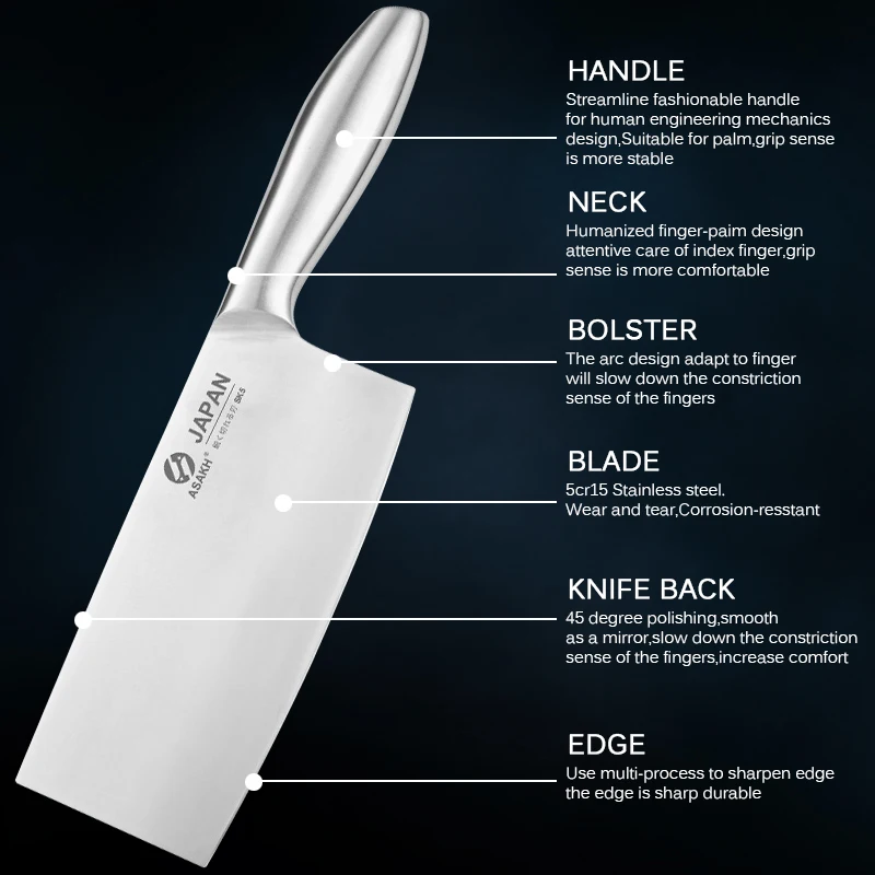 1-7 stücke Kochmesser Set Hohl griff Messer Set Edelstahl Haushalt Schneiden Küchenmesser Fleisch beil Hackmesser