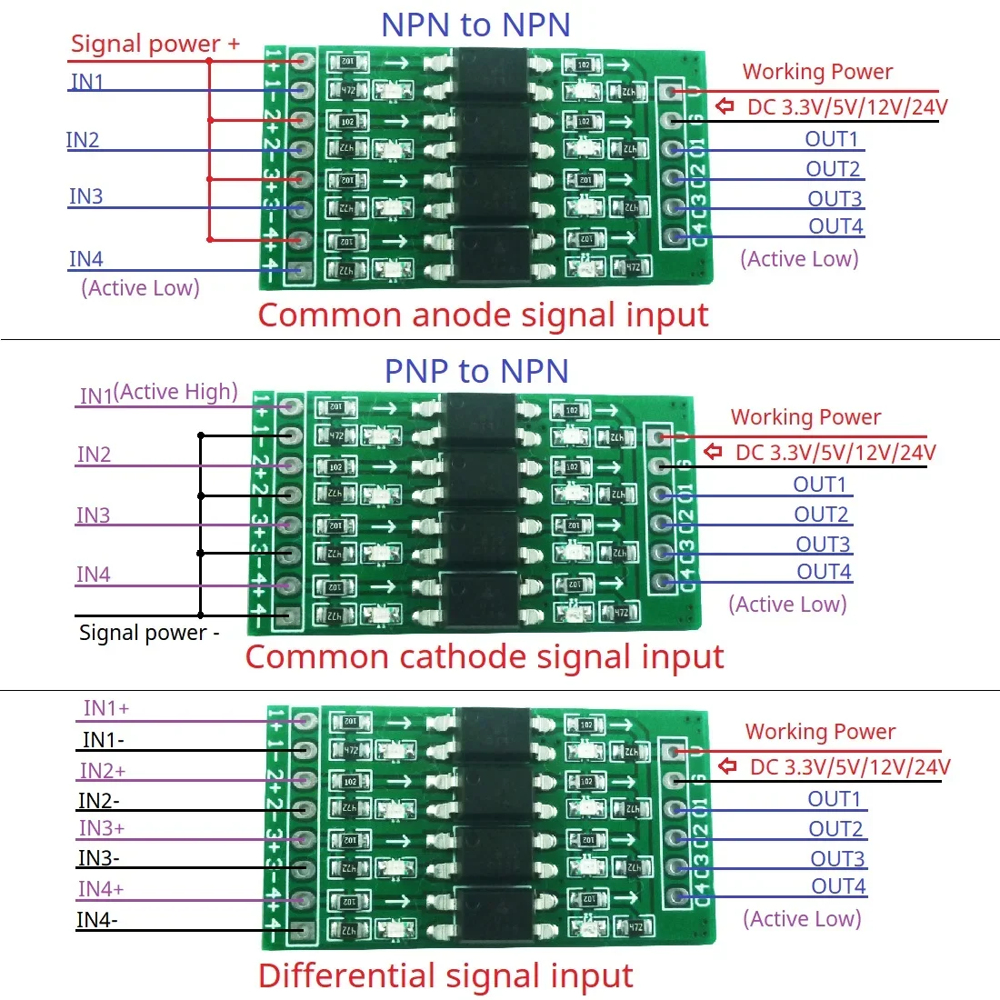 3.3V 5V 12V 24V 10Khz DI-DO Digital Switch Optical Isolation Module Logic Level Converter for PLC RS485 IO Communication