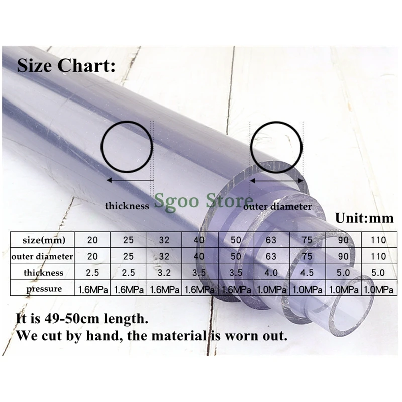 2pcs Length 50cm Outer Diameter 16~110mm UPVC Transparent Pipe Aquarium Fish Tank Tube Garden Irrigation Watering Fittings