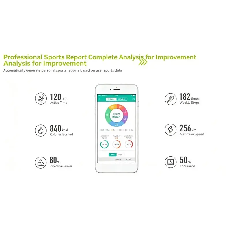 HOTB72A Professional Tennis Serve Speed Meter, Motion Capture Analyzer With Bluetooth, Performance Training Tracker