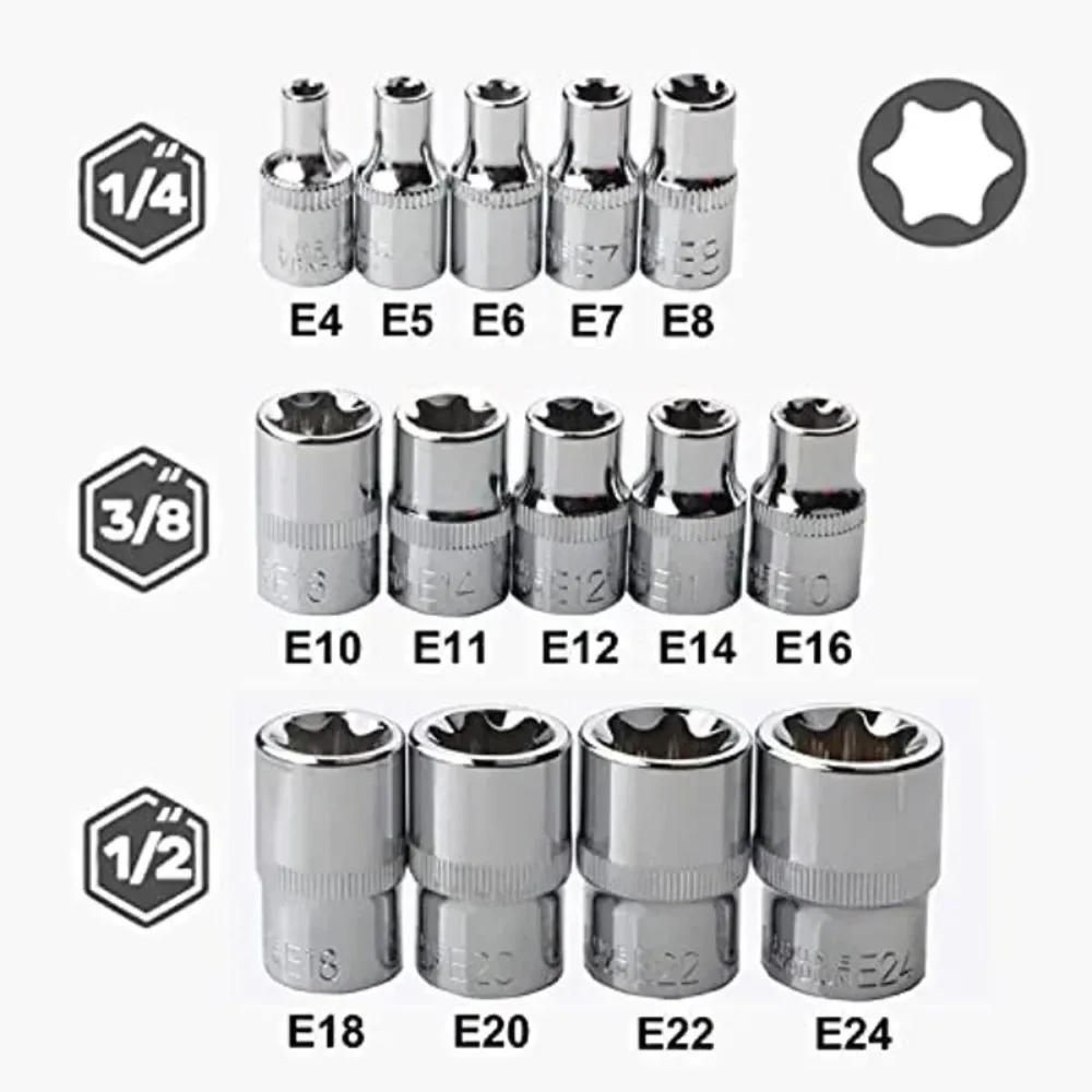 Innengewinde E-Torx Star Steckschlüsselsatz mit Koffer 1/4, 3/8, 1/2 Zoll. Drive External Star Steckschlüsselsatz E4-E24 Drehmomentsteckschlüsselsatz – Detail 2