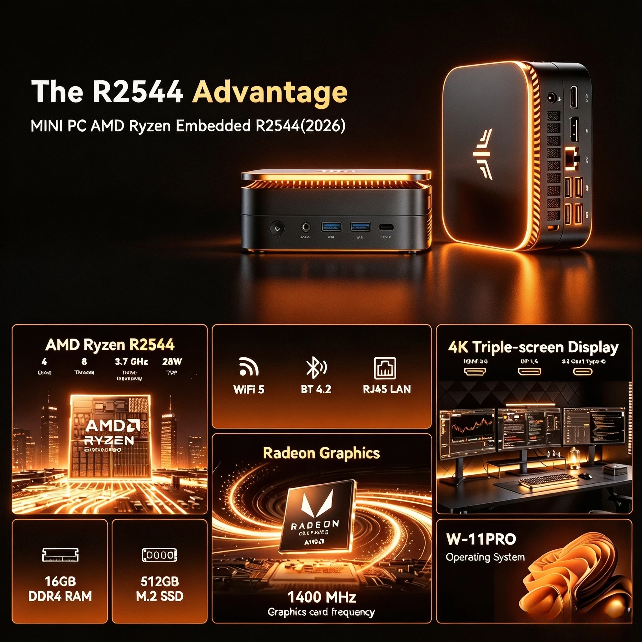 ACEMAGIC AMD Ryzen Embedded R2544 Mini PC 4C/8T 3.7GHz 8GB DDR4 256GB M.2 SSD Triple 4K Display Gigabit LAN Windows 11 Pro