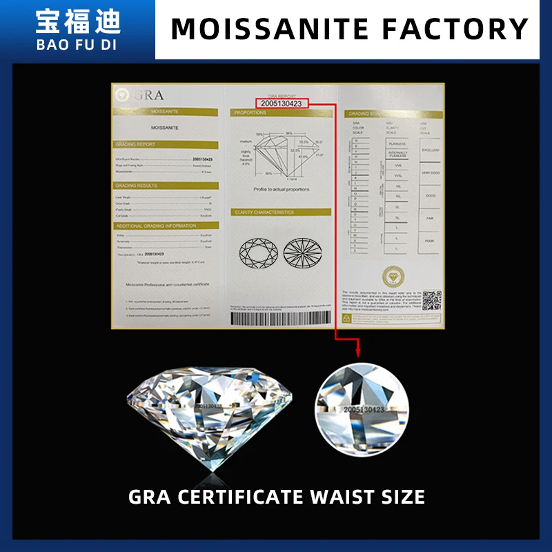 Oval Cut Moissanite D Color VVS1 Clarity Loose Diamond