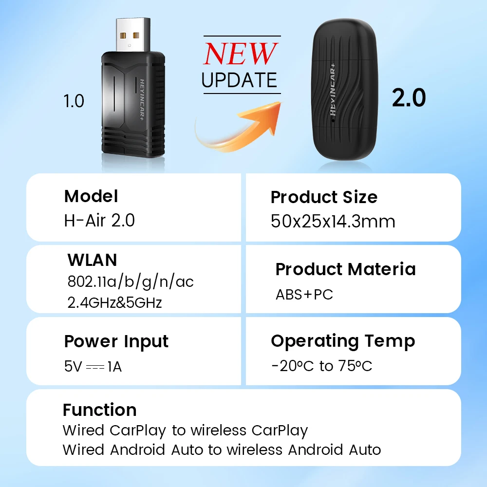 HEYINCAR New 2.0 Android Auto Adapter Double-Headed Wireless CarPlay Box for Hyundai Kia MG Toyota Benz Volvo Renault Audi Chery