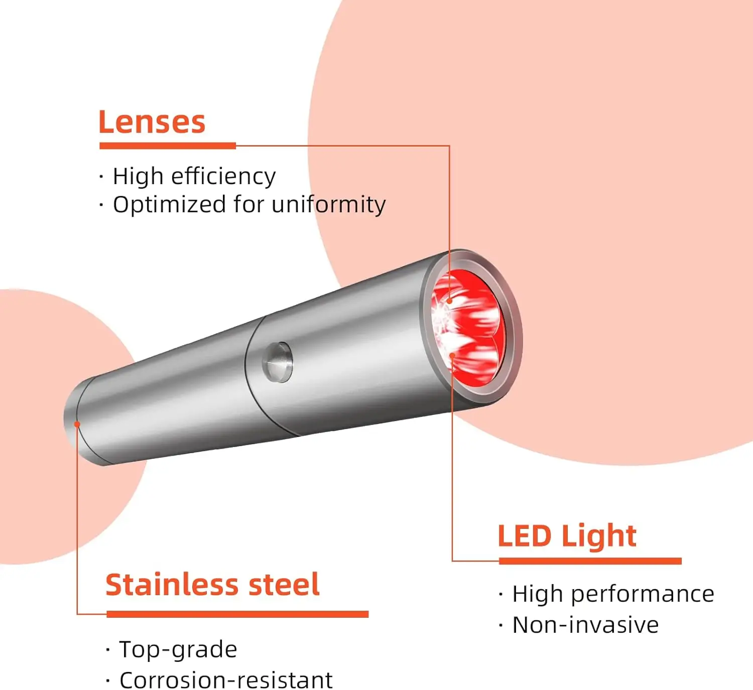 New Red Light Therapy Flashlight Device 1*850nm Infrared Light 2*630nm 660nm LED Torch Red Light for Body Skin Care Pain Relief