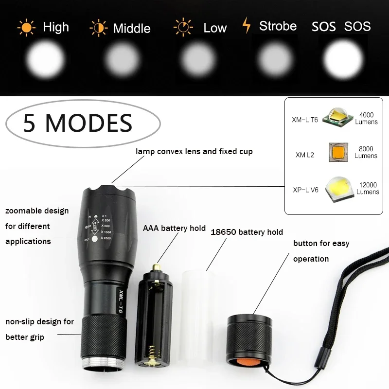 Led flashlight Ultra Bright torch L2/V6 Camping light 5 switch Modes Zoomable Bicycle Light use 18650 battery