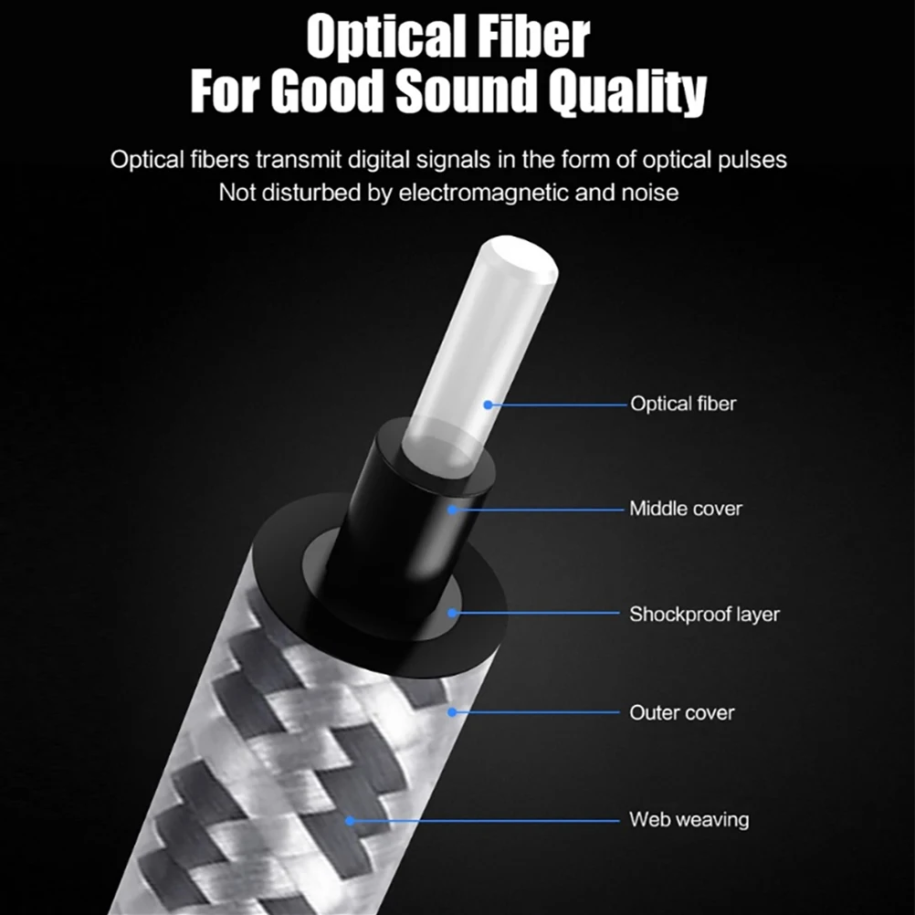 

Digital Optical Audio Cable Fiber Wire Mini Speaker Cables Patch Cord Television Audio Video Line High Fidelity Sound Gold