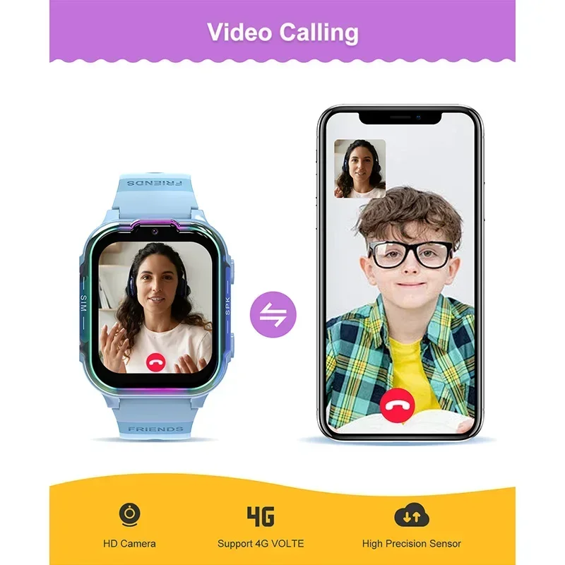 Xiaomi Mijia Kid Smart Watch Kinder Video SOS Anruf Sound Monitor Kamera GPS Tracker Sim Karte Smartwatch für Student Geschenk Uhr