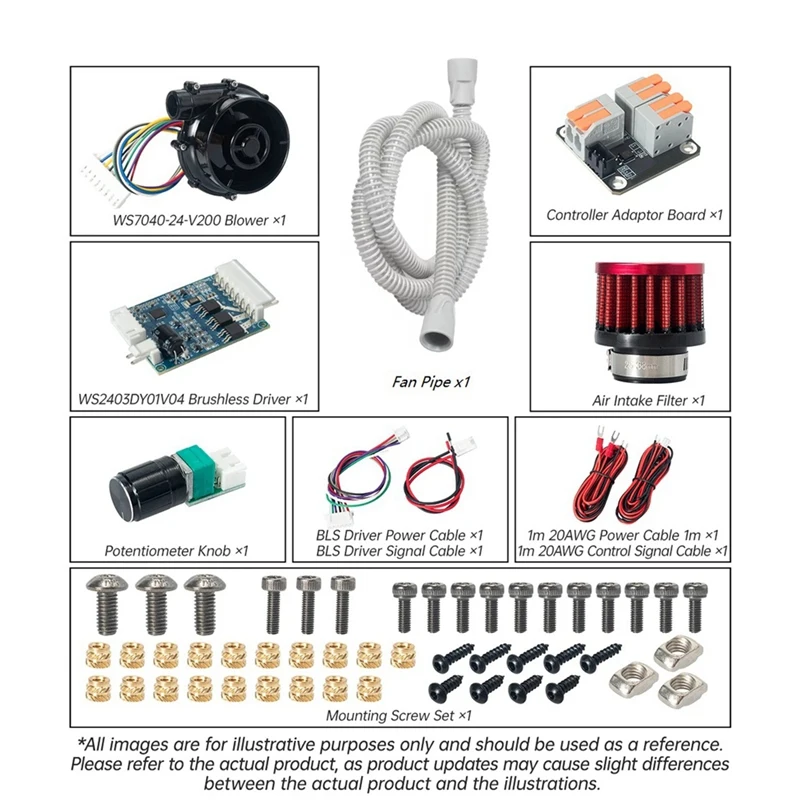 【Berserkk】منفاخ هواء بالطرد المركزي بدون فرش 24 فولت WS7040-24-V200 BLDC مروحة منفاخ 6.5Kpa للطابعة Vzbot Hevort ثلاثية الأبعاد