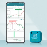 Jaalee JHT termómetro con Sensor de temperatura, humedad, Dewpoint, VPD, higrómetro, Logger, Monitor de exportación, refrigerador, congelador, nevera