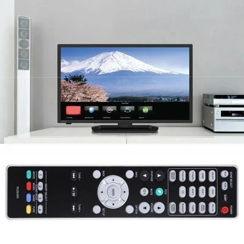 

Fit for ,RC020SR, RC021SR, RC024SR, RC025SR, RC033SR, RC034SR,SR6009, SR6010, SR6011,Replacement Remote Control