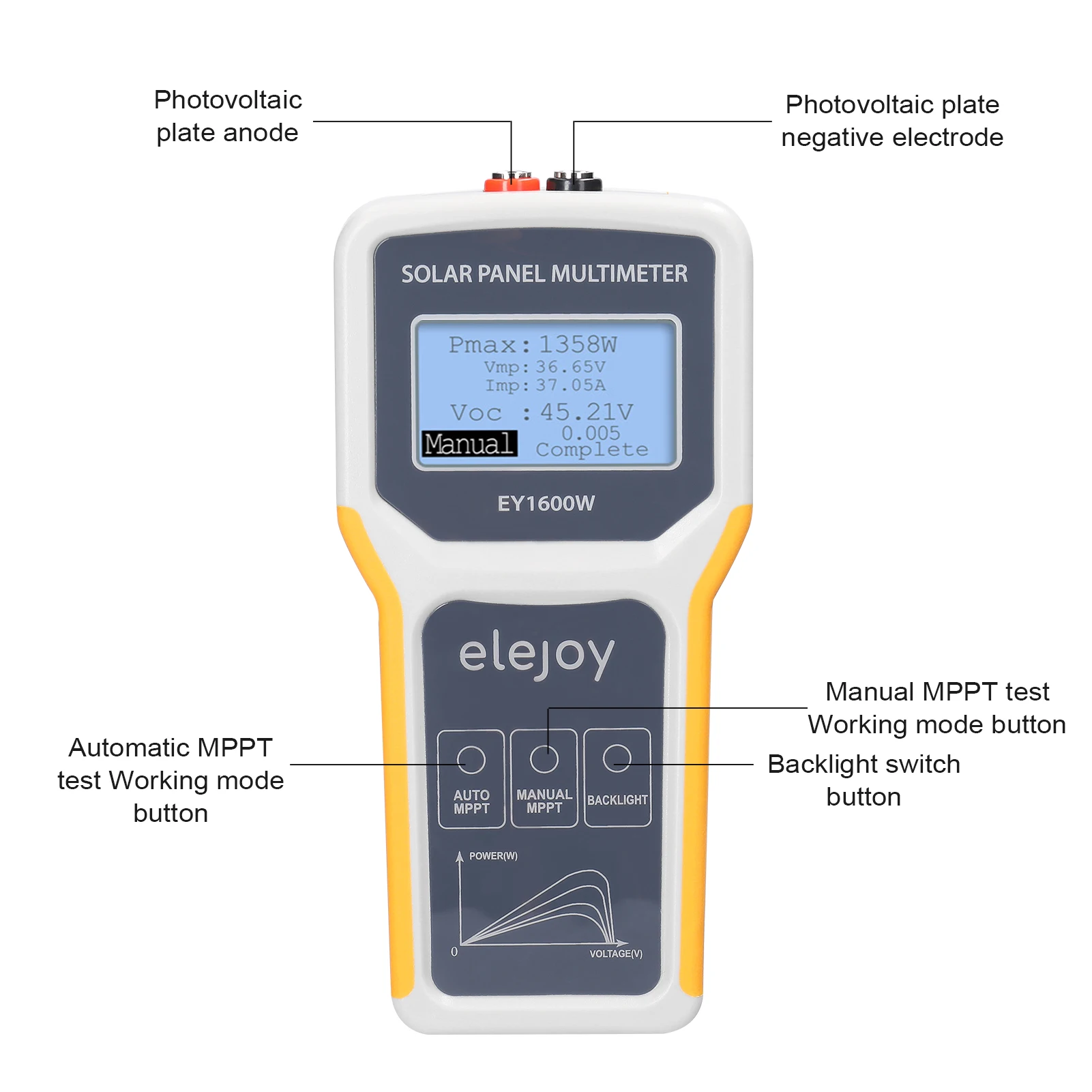 1600W Panel fotowoltaiczny multimetr Panel słoneczny MPPT Tester obwodu otwartego napięcie zasilania punkt napięcie prądu miernik testowy zasilania