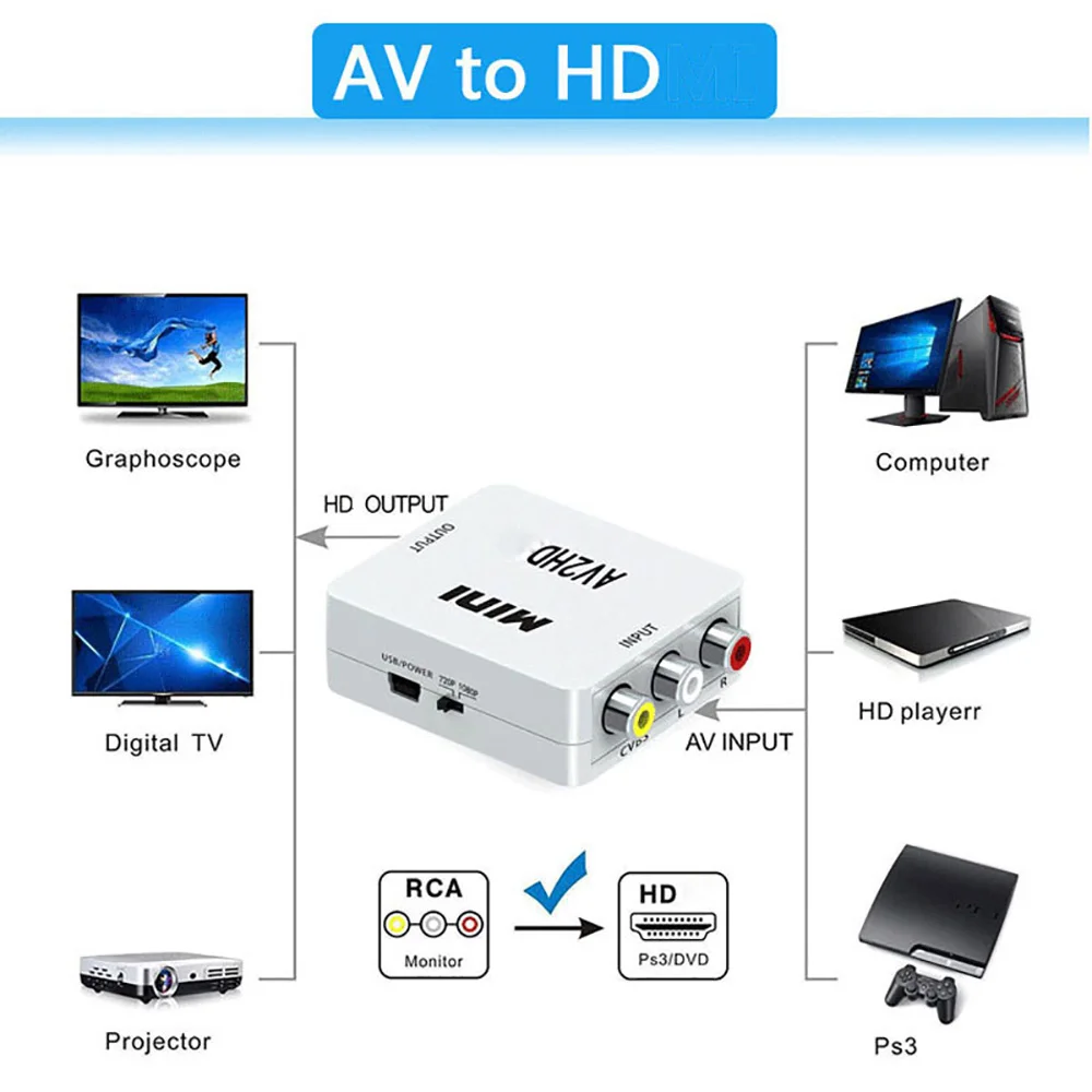 AV2HD RCA CVSB L/R قشارة موصل AV RCA إلى hdmi متوافق محول HD 1080P فيديو مركب محول للكمبيوتر HDTV العارض