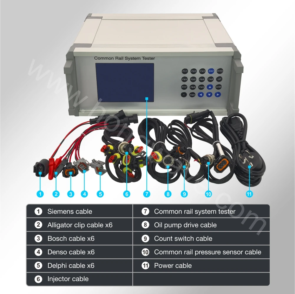 5.7 inch Screen CRS300 Comprehensive Diesel Fuel Pump Injector Testing Machine for Bosch Denso HEUI Common Rail System Tester