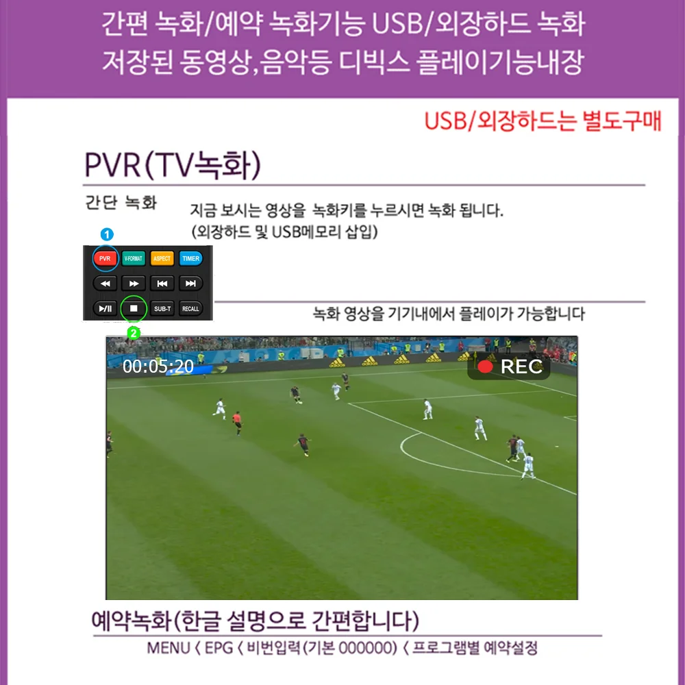 Thumbnail 2 - #37 Low Price TV Converter Boxes Deals