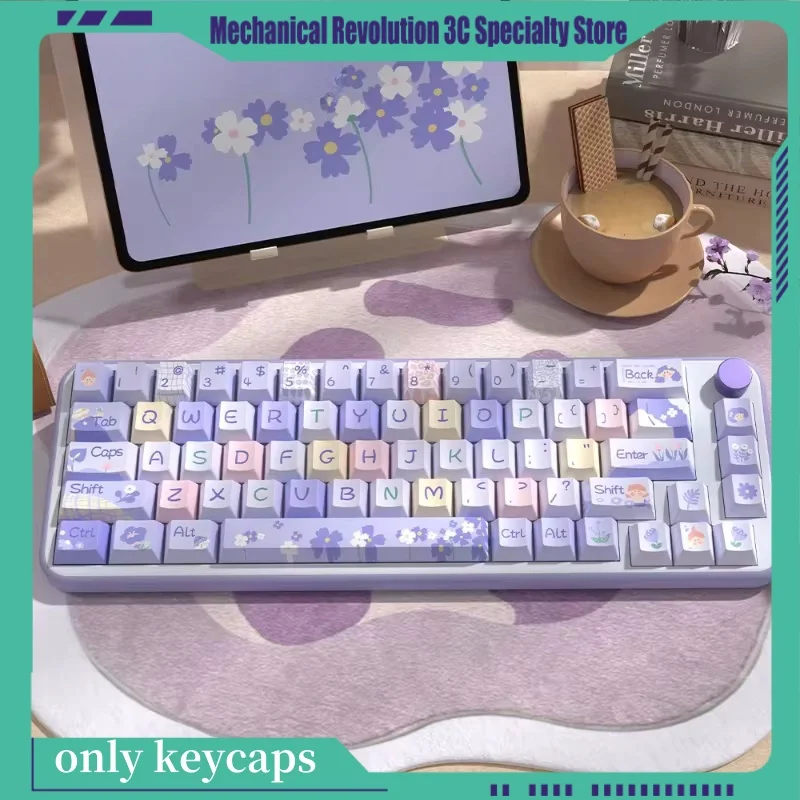 

2024 New Personalized Keycap Factory Five Sided Heat Sublimation PBT Ergonomic Desktop Notebook Pc Mechanical Keyboard Keycap ﻿