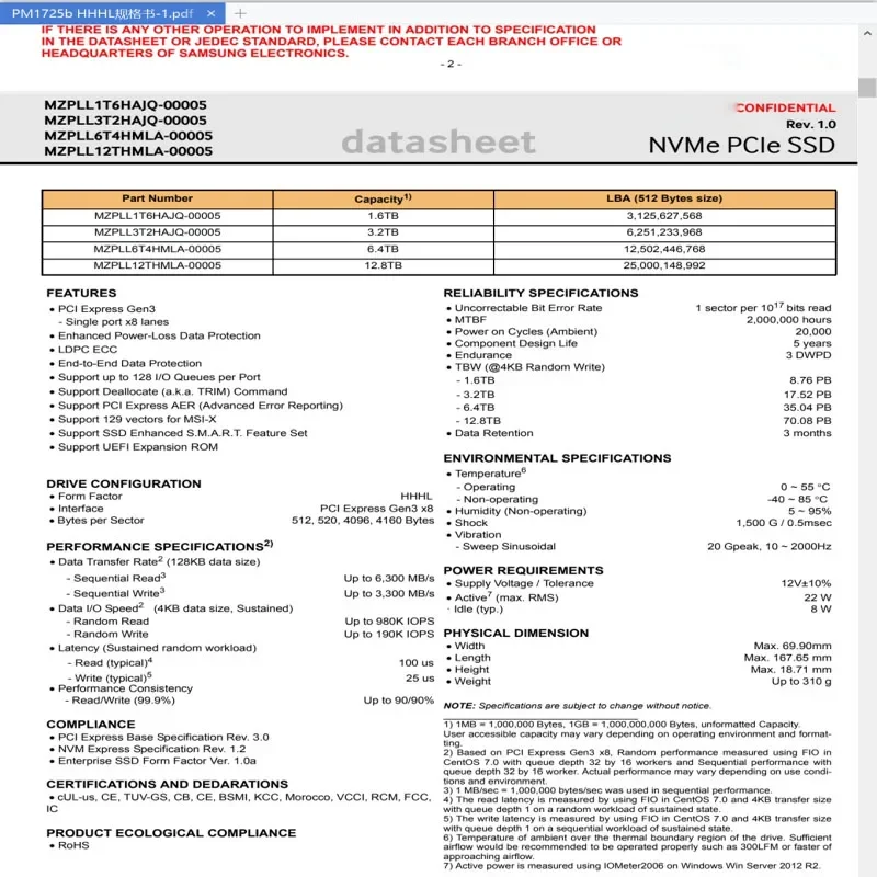 Brand New Original For Samsung SSD PM1725B 1.6T/3.2T PM1735  AIC plug-in SSD Enterprise solid state Drive card 3DWPD
