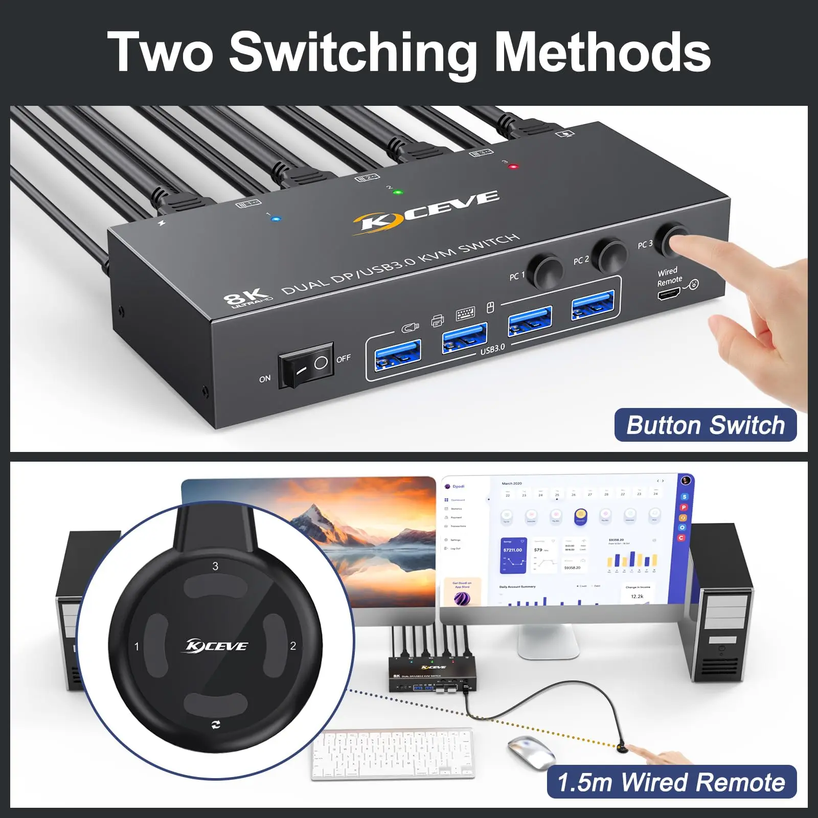 Imagem -06 - Kceve-monitor Dual Displayport Switch Kvm Monitores Computadores 8k @ 60hz 4k @ 144hz Portas Usb 3.0