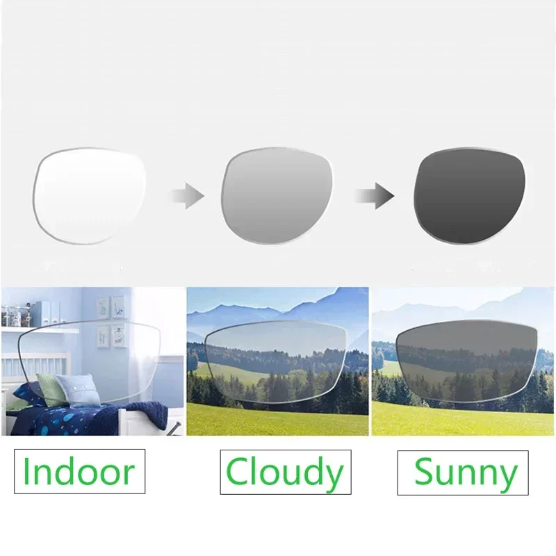 

1.56 1.61 Photochromic Progressive Multifocal Reading Glasses Lenses for See Far and Near Colored Lenses for Eyes