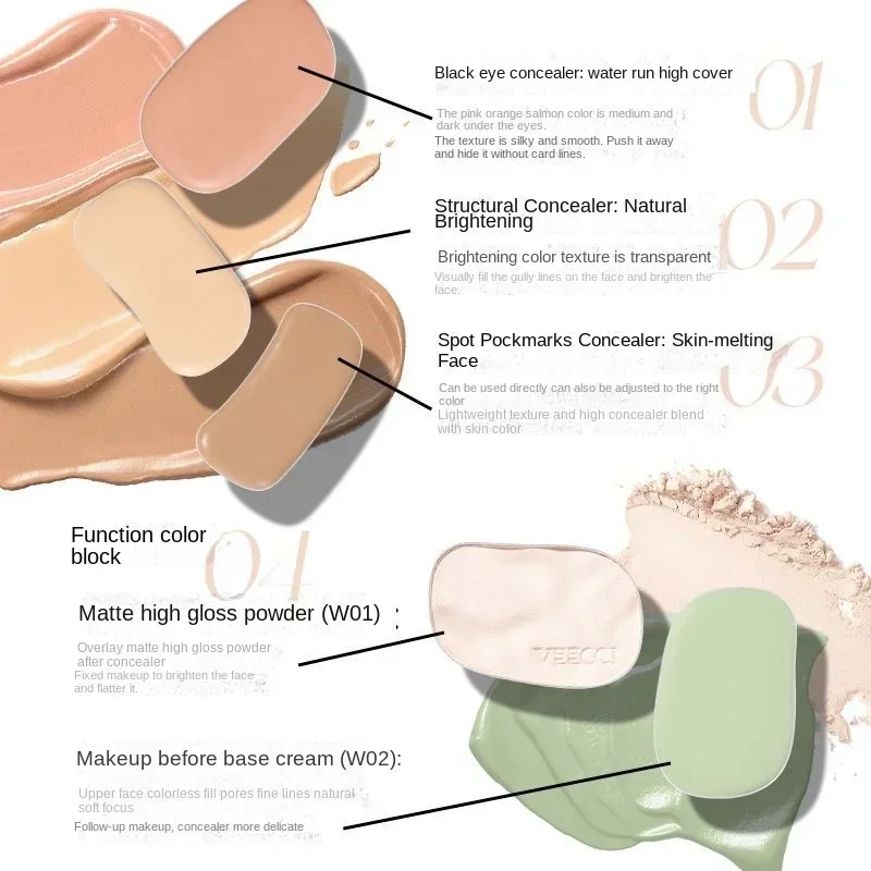 Veecci Vier Kleuren Concealer Palet Verbergen Donkere Oogcirkels En Puistjes Langdurige Hydraterende Concealer Crème