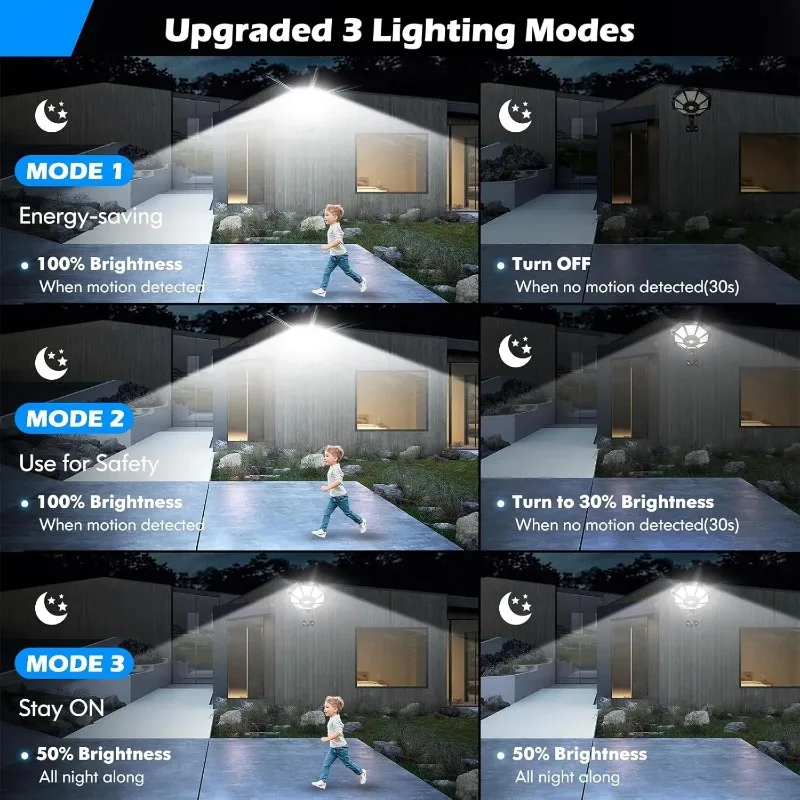 السوبر مشرق 168 LED الشمسية مصباح خارجي محس حركة 6500K ضوء النهار عن بعد إعدادات قابلة للتعديل جميع مصنع مزرعة مانعة لتسرب الماء #5