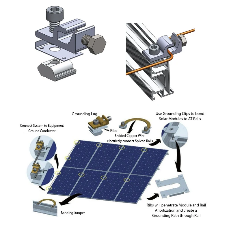 

Grounding Lug Solar Mounted Bracket 304 Stainless Steel Corrosion Resistant Solar Ground Clip for Solar Mounting System