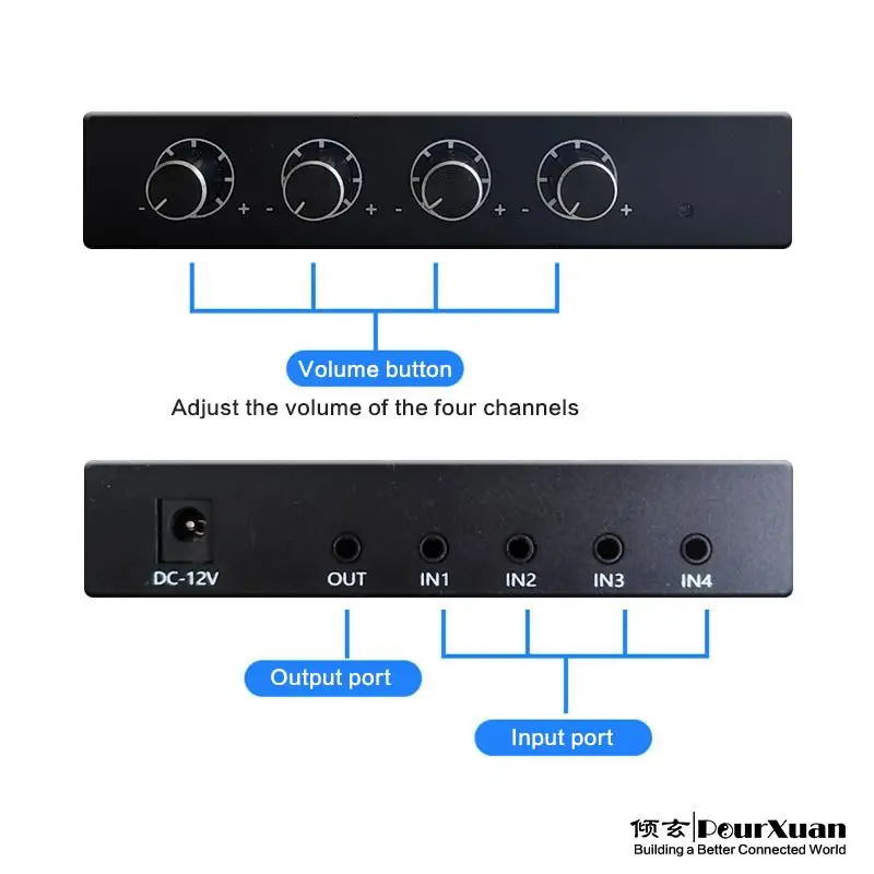 Stereo Audio Mixer Multi-Channel Audio Source Reverberator Volume Independent Control 3.5mm aux Headphone Driver 4 Input 1 out