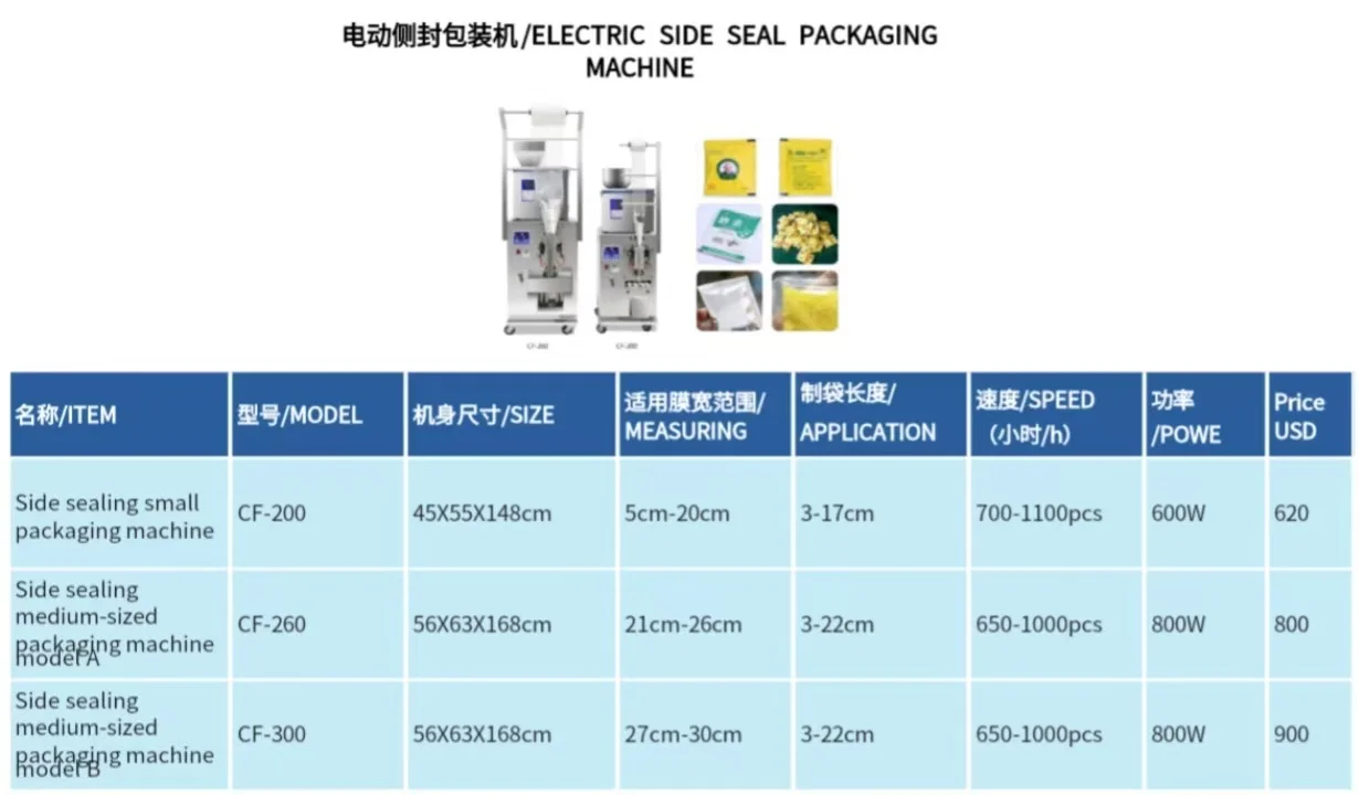 CohoMachine Commercial automatic multifunctional packing machine Batan wood kernel packing machine precise quantitative