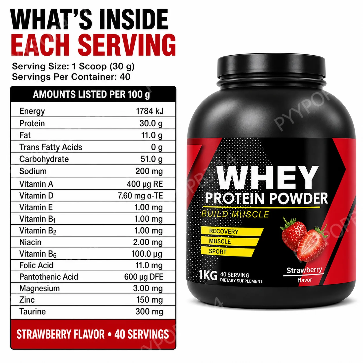 Proteinowy proszek o smaku tru – Nutrition Workout recenzja i cena