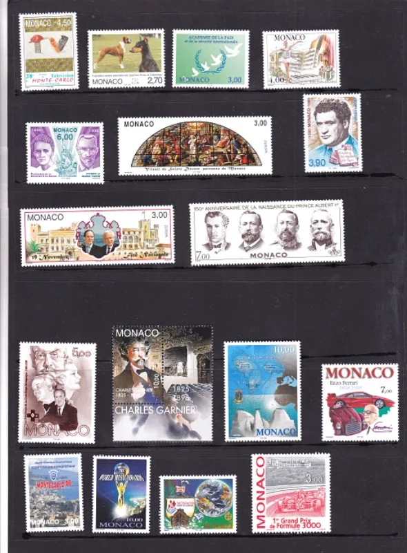 Monaco, 1998, Annua…