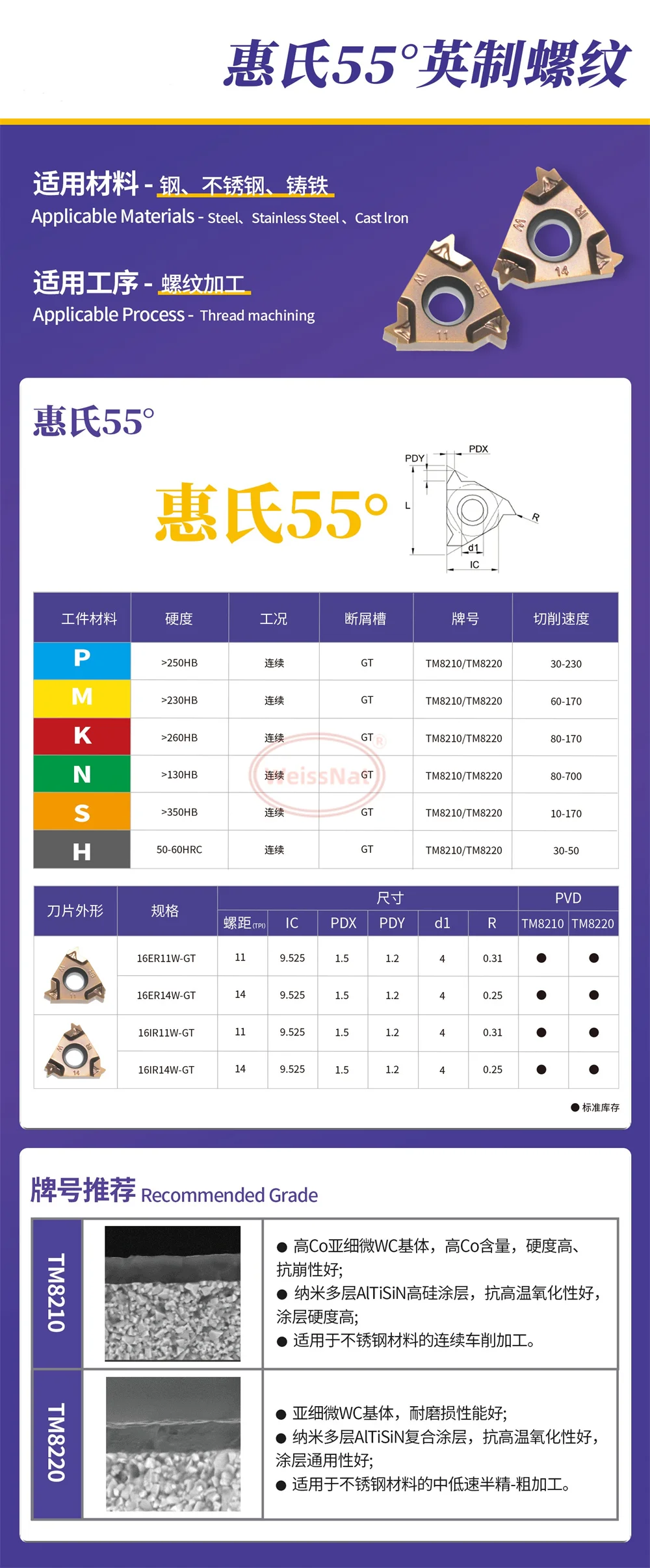 

16ER11W 16ER14W 16IR11W 16IR14W-GT TM8210 TM8220 Твердосплавная пластина 16ER 16IR Пластины
