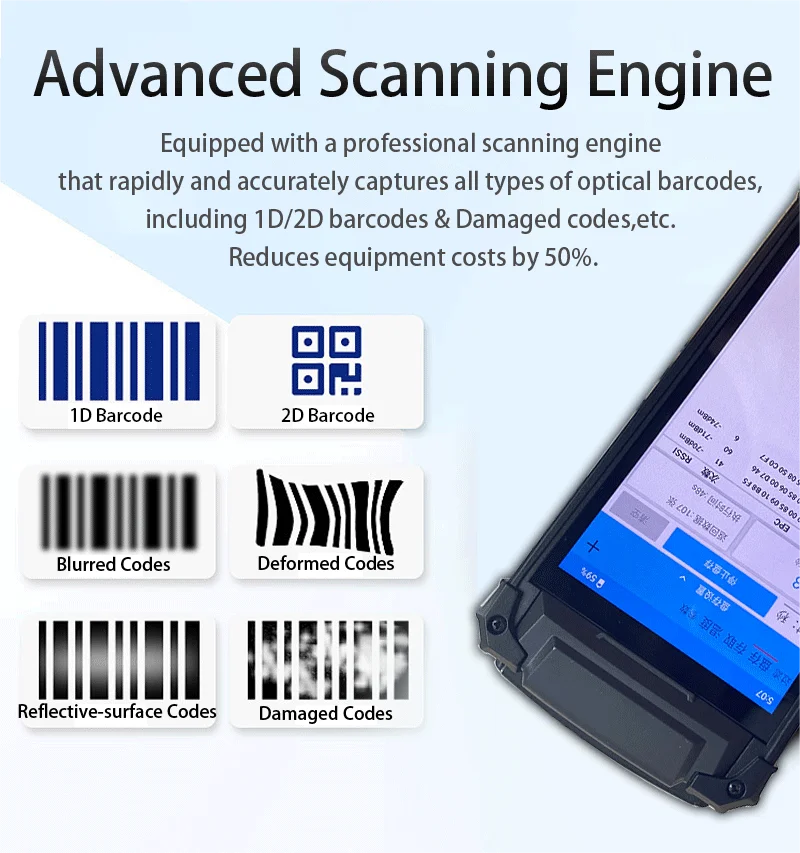 XGSun USB 3.0 Type-C 2dBi 円偏波アンテナ 低価格 RFID ハンドヘルド UHF リーダーライター アクセス制御カード用