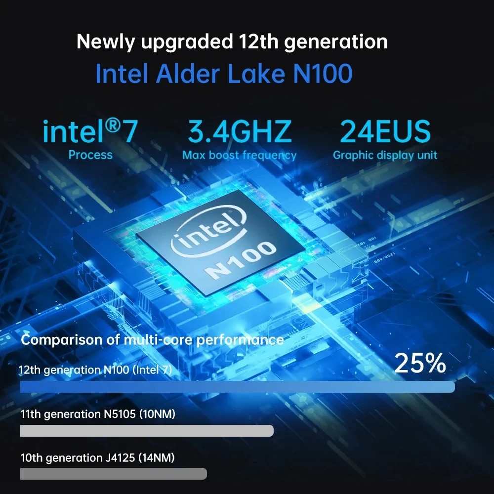 Imagem -03 - Morefine-intel Gaming Mini pc M9s N100 12th Gen Ddr5 4800mhz Nvme Computador Portátil Dual 2.5g Lan Windows 11 3x4k Nuc Htpc Wifi6 Janelas 11